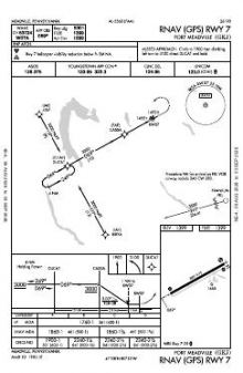 RNAV (GPS) RWY 07 chart preview