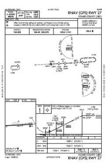 RNAV (GPS) RWY 27 chart preview