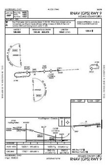 RNAV (GPS) RWY 09 chart preview