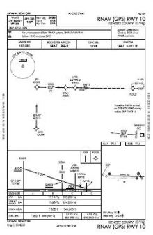 RNAV (GPS) RWY 10 chart preview