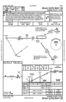 RNAV (GPS) RWY 28 chart preview
