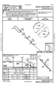 RNAV (GPS) RWY 13 chart preview