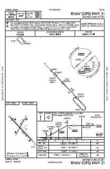 RNAV (GPS) RWY 31 chart preview