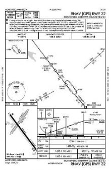RNAV (GPS) RWY 32 chart preview