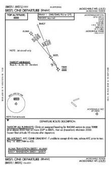 BRSTL ONE (RNAV) chart preview