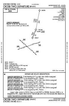 CROSB TWO (RNAV) chart preview