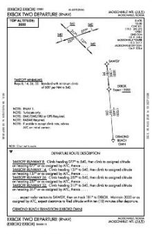EXBOX TWO (RNAV) chart preview