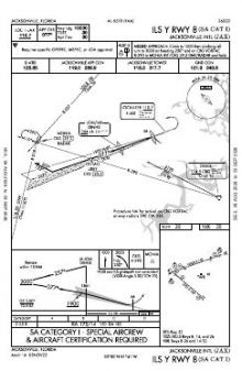 ILS Y RWY 08 (SA CAT I) chart preview