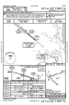 ILS Y OR LOC Y RWY 14 chart preview