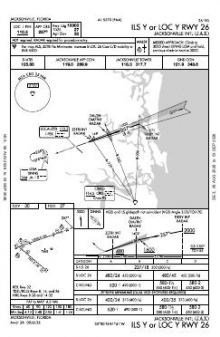 ILS Y OR LOC Y RWY 26 chart preview