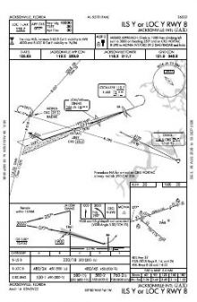 ILS Y OR LOC Y RWY 08 chart preview