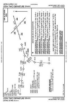 JETIN TWO (RNAV) chart preview