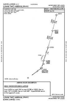 LUNNI TWO (RNAV) chart preview