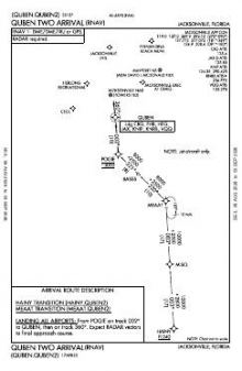 QUBEN TWO (RNAV) chart preview