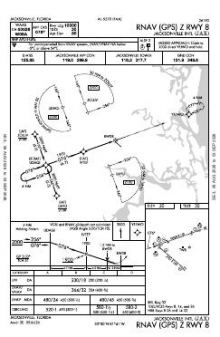 RNAV (GPS) Z RWY 08 chart preview