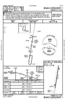 RNAV (GPS) RWY 01 chart preview