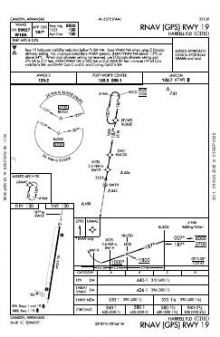 RNAV (GPS) RWY 19 chart preview
