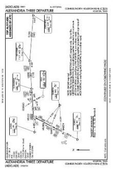 ALEXANDRIA THREE chart preview