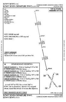 BLTWY SEVEN (RNAV) chart preview