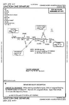 JUNCTION ONE chart preview