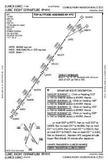 LURIC EIGHT (RNAV) chart preview
