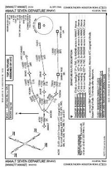MMALT SEVEN (RNAV) chart preview