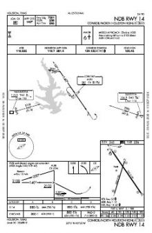 NDB RWY 14 chart preview