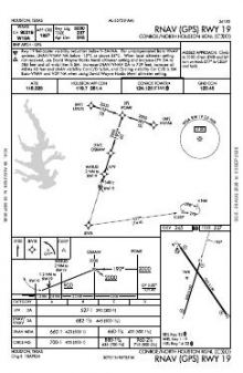 RNAV (GPS) RWY 19 chart preview