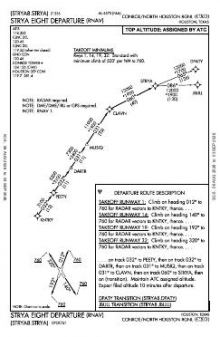 STRYA EIGHT (RNAV) chart preview