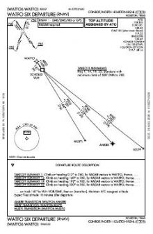 WATFO SIX (RNAV) chart preview