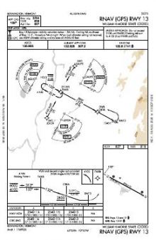 RNAV (GPS) RWY 13 chart preview
