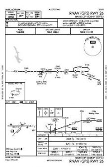 RNAV (GPS) RWY 26 chart preview