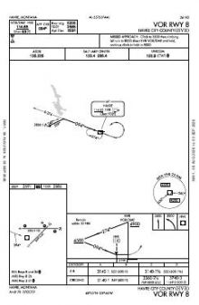 VOR RWY 08 chart preview