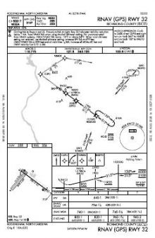 RNAV (GPS) RWY 32 chart preview