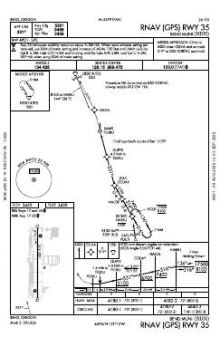 RNAV (GPS) RWY 35 chart preview