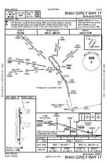 RNAV (GPS) Y RWY 17 chart preview