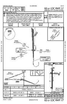ILS OR LOC RWY 17 chart preview