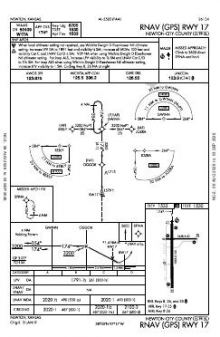 RNAV (GPS) RWY 17 chart preview