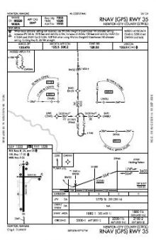 RNAV (GPS) RWY 35 chart preview