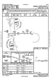 RNAV (GPS) RWY 09 chart preview