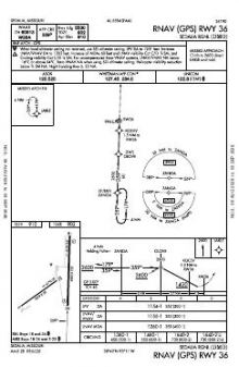 RNAV (GPS) RWY 36 chart preview