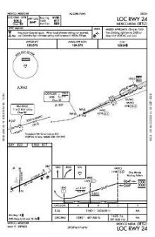 LOC RWY 24 chart preview