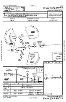 RNAV (GPS) RWY 09 chart preview