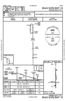 RNAV (GPS) RWY 18 chart preview