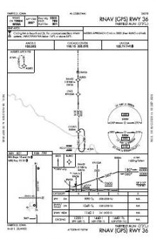 RNAV (GPS) RWY 36 chart preview