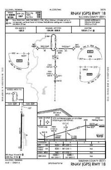 RNAV (GPS) RWY 18 chart preview