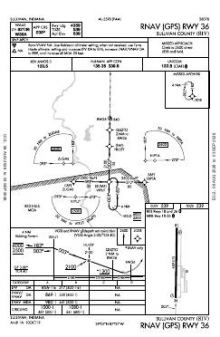 RNAV (GPS) RWY 36 chart preview
