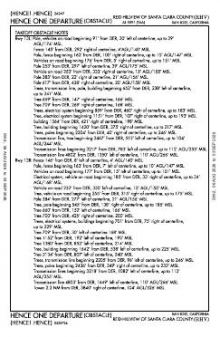 HENCE ONE (OBSTACLE), CONT.1 chart preview