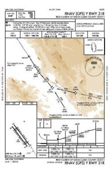RNAV (GPS) Y RWY 31R chart preview