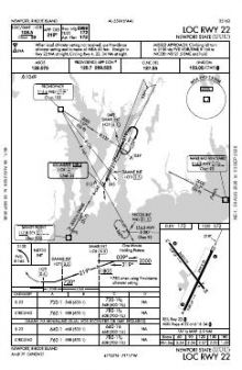 LOC RWY 22 chart preview
